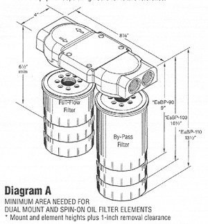 diagram_a